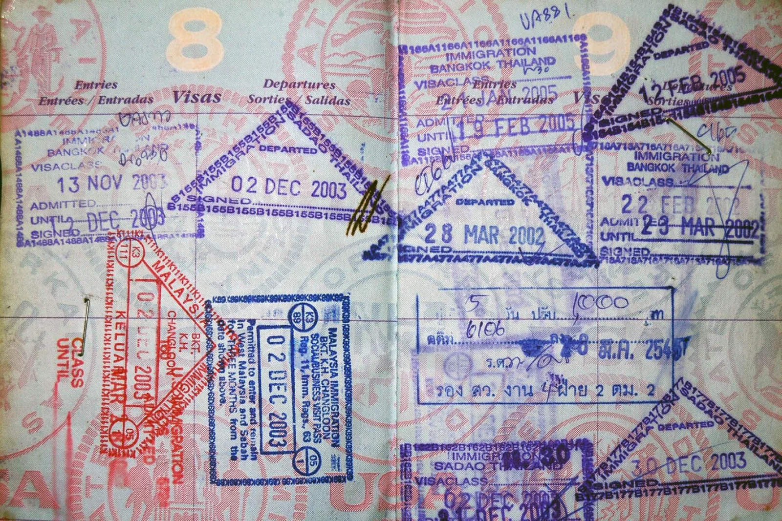 Passport (stock)