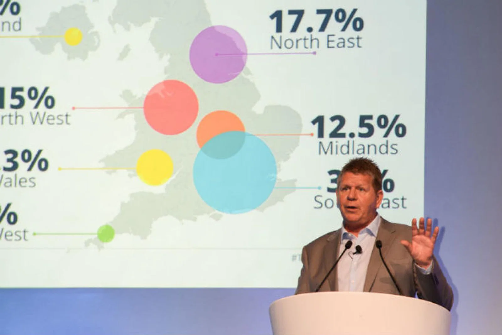 Andy Stark Global conf16.jpg