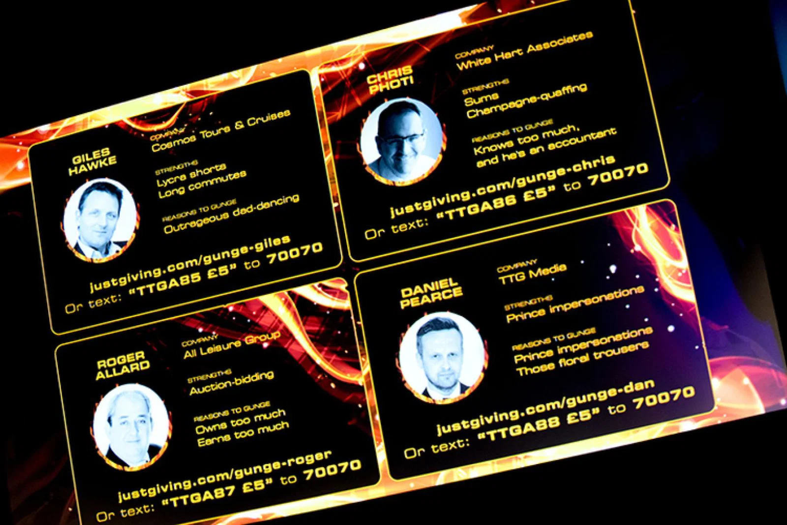 Gunger Games contestant cards