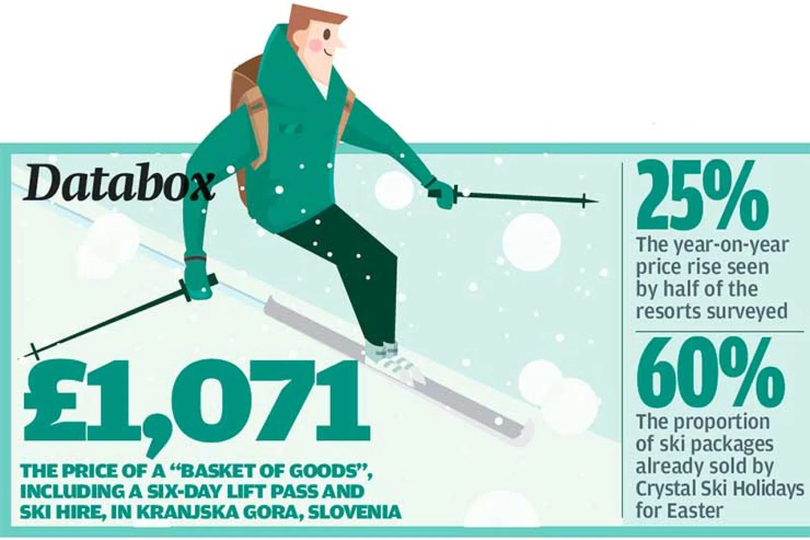 Budget-ski-data-December-2016.jpg