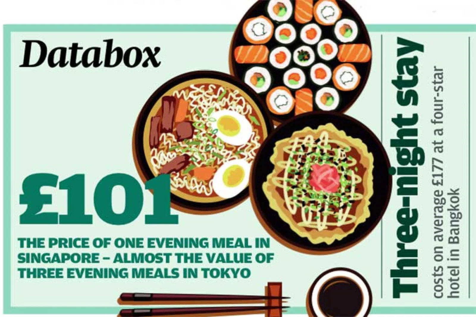 Databox Aug 18