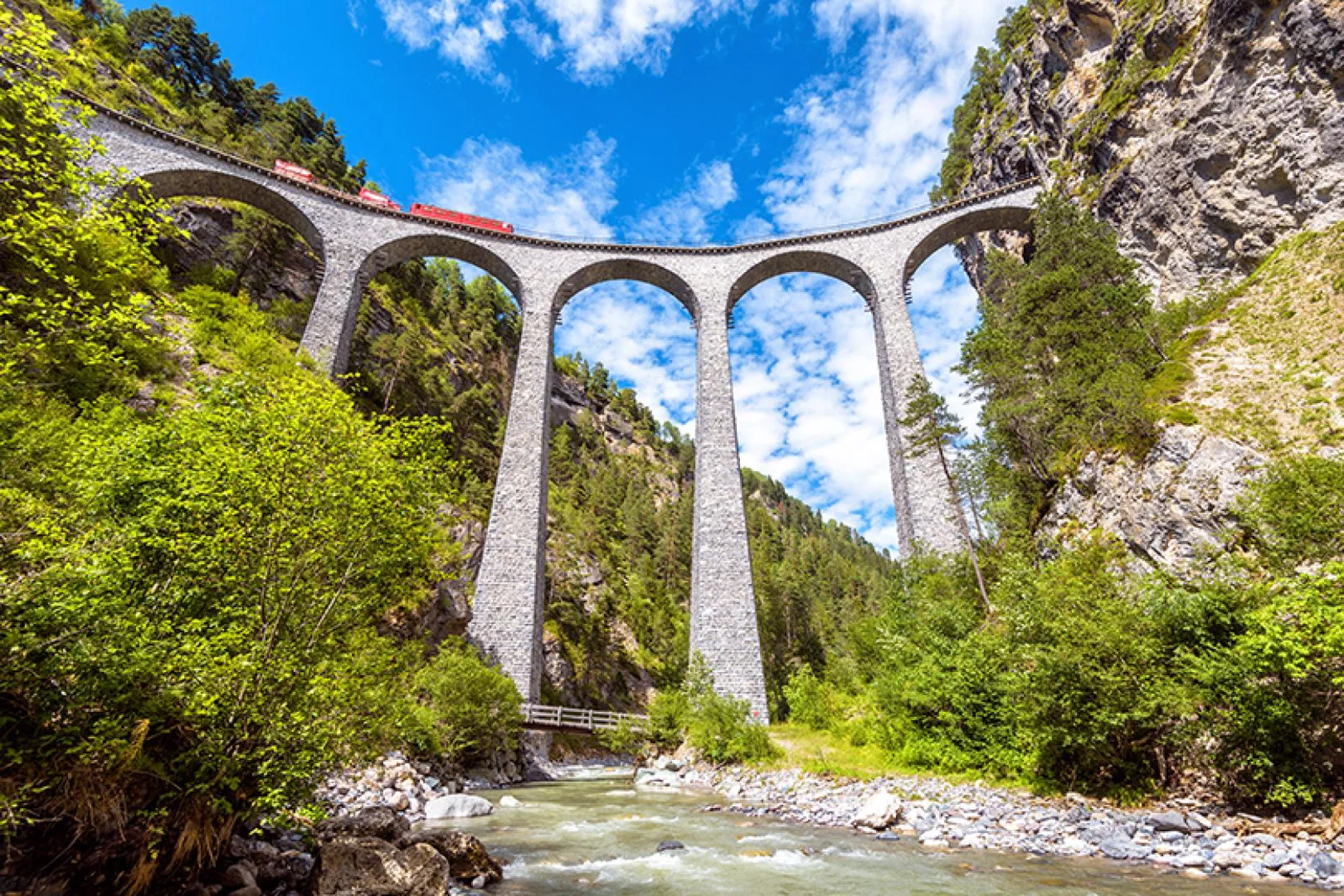 Rail travel in Switzerland is becoming popular as we recover from the Covid-19 pandemic