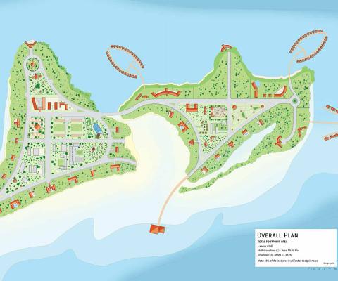 Thumburi plans