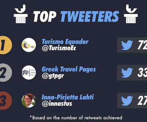 SocialDay3.jpg