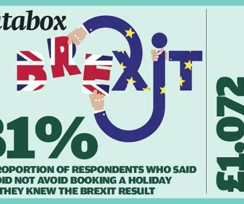 Brexit-Databox1.jpg