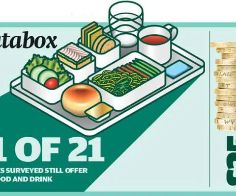 Databox Feb 16