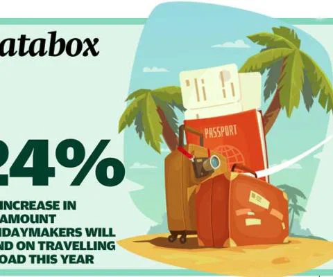 Databox June 22