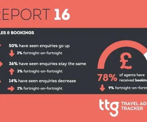 Travel-Agent-Tracker-R16.jpg