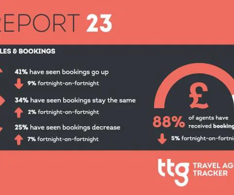 Travel-Agent-Tracker-Thumb-R23.jpg