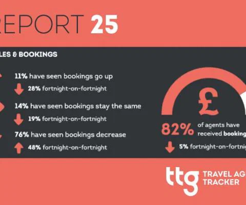 Travel-Agent-Tracker-Thumb-R25.jpg