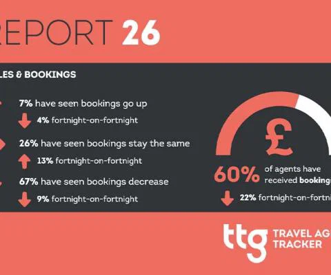 Travel-Agent-Tracker-Thumb-R26.jpg