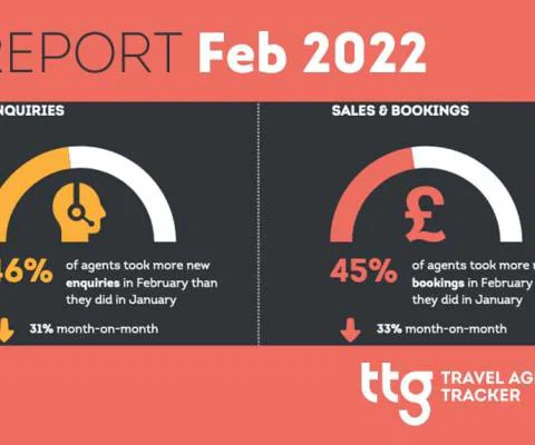Travel-Agent-Tracker-Thumb-rFeb22.jpg
