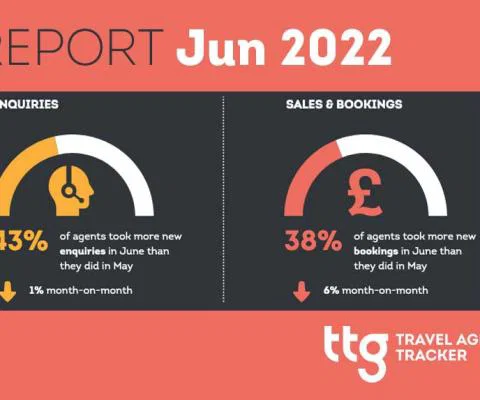 Travel-Agent-Tracker-Jun22.jpg