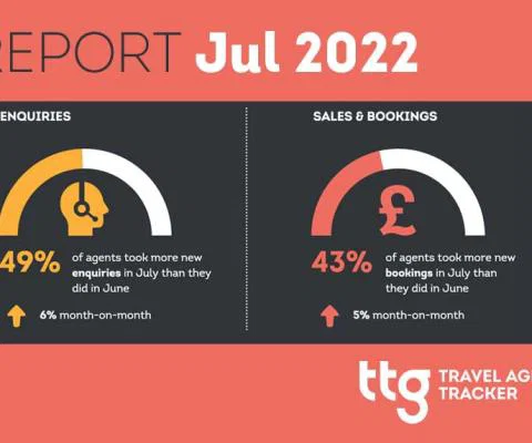 Travel-Agent-Tracker-Thumb-Jul22.jpg