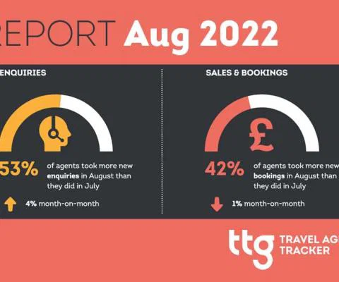 Travel-Agent-Tracker-Aug22.jpg