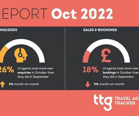 Travel-Agent-Tracker-ThumbOct22.jpg