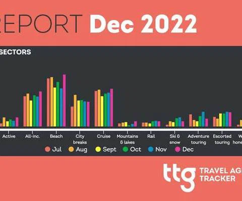 Travel-Agent-Tracker-Dec22thumb.jpg