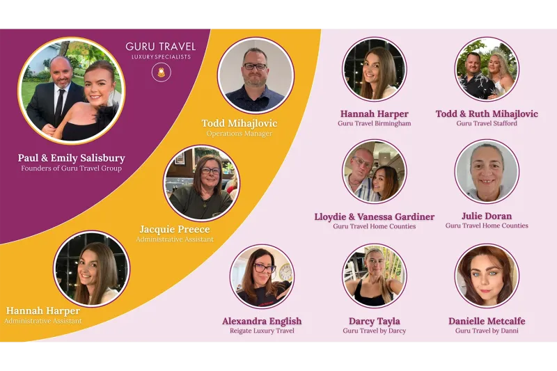 Guru Travel Group Guru Travel Group