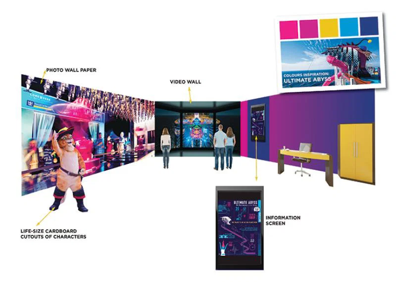 See our example designs for inspiration...