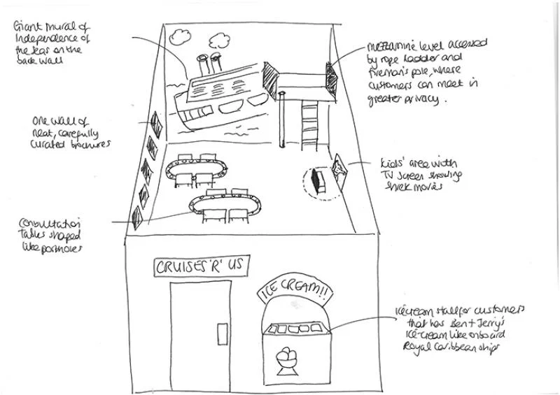 Pippa's drawing