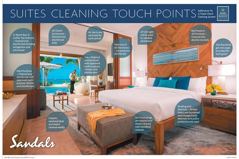 Sandals_Cleaning_Protocol_-_suites.jpg