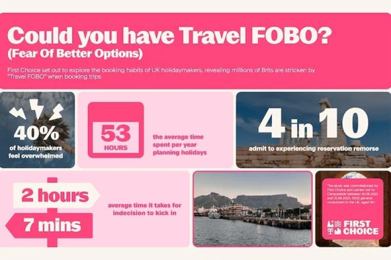 First Choice rebrand infographic 2023