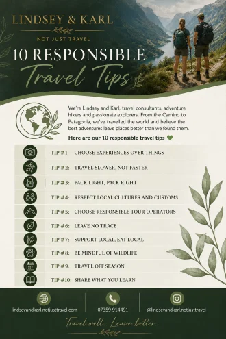 Poster sharing top travel tips